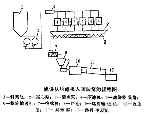 VMD(zhun)G